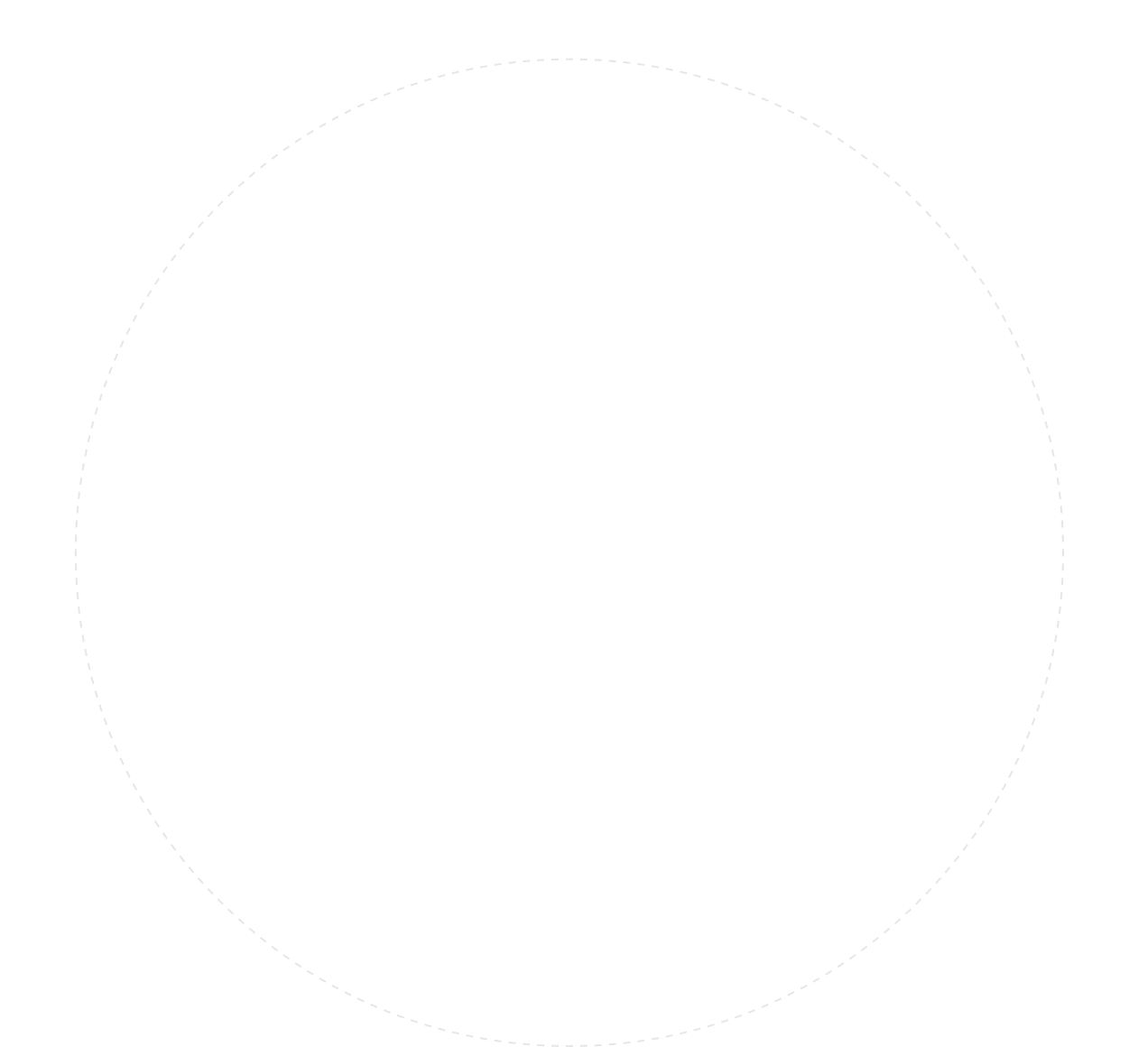 Circle 1